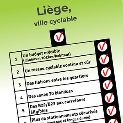 Liège ville cyclable ? Les principales formations politiques se positionnent !
